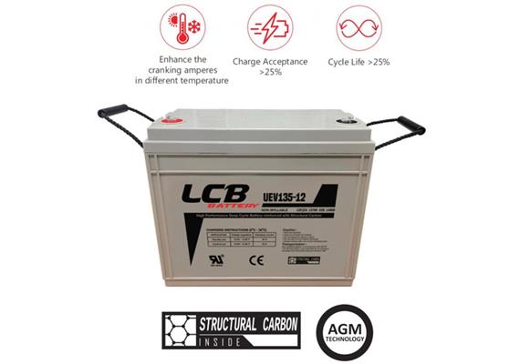 Batterie 12V 36AH Structural Nano Carbon, M6, 11kg